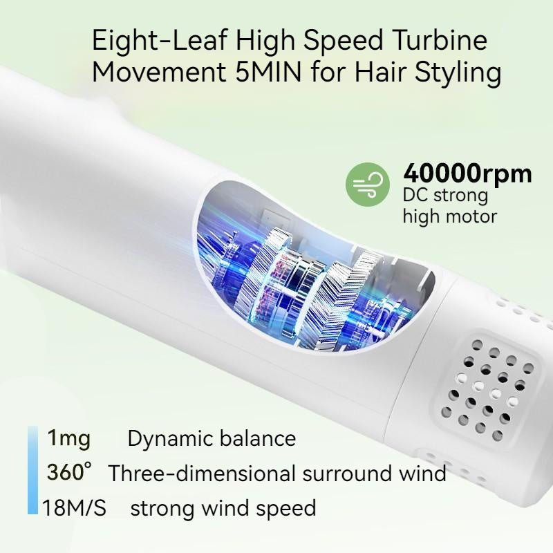 Smart Pet Hair Dryer Dog Golden Retriever Cat Grooming Hairdressing Blow & Comb Silent No Harm Pet Cleaning Supplies Pet Products - key words