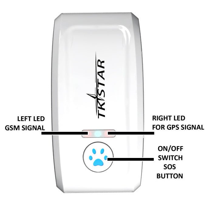 Cat GPS Tracker Locator Device for Pets - key words