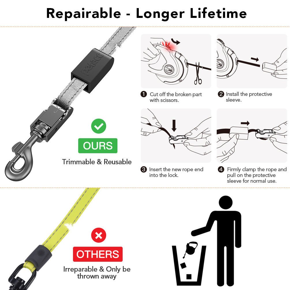 Retractable Reflective Dog Walking Tractor For Pet Products - key words