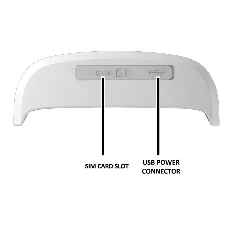 Cat GPS Tracker Locator Device for Pets - key words
