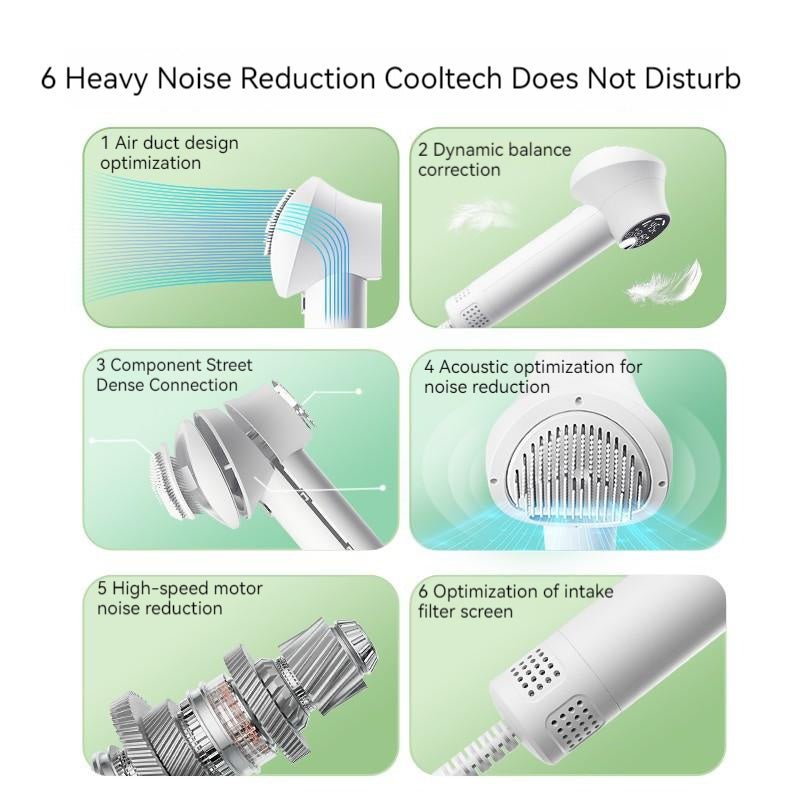 Smart Pet Hair Dryer Dog Golden Retriever Cat Grooming Hairdressing Blow & Comb Silent No Harm Pet Cleaning Supplies Pet Products - key words