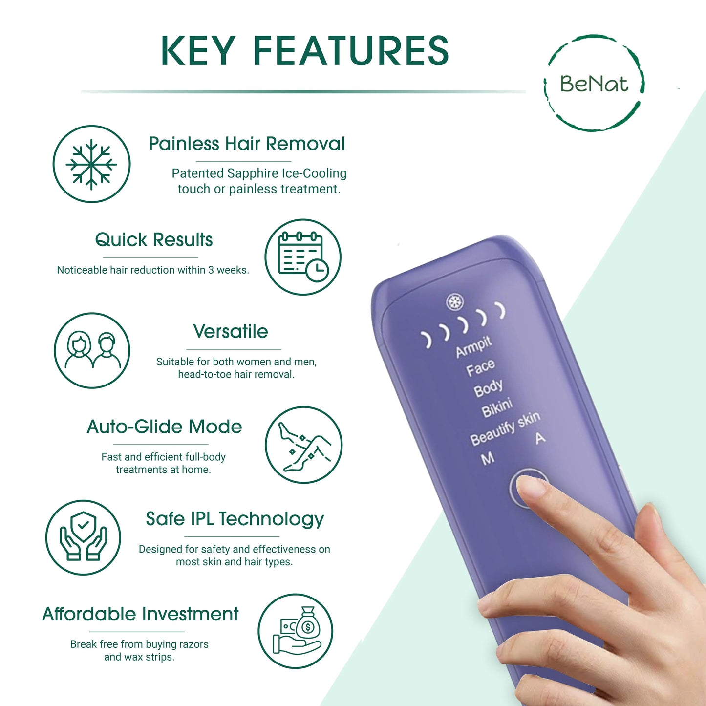 Laser IPL Hair Removal - Everpeakgoods