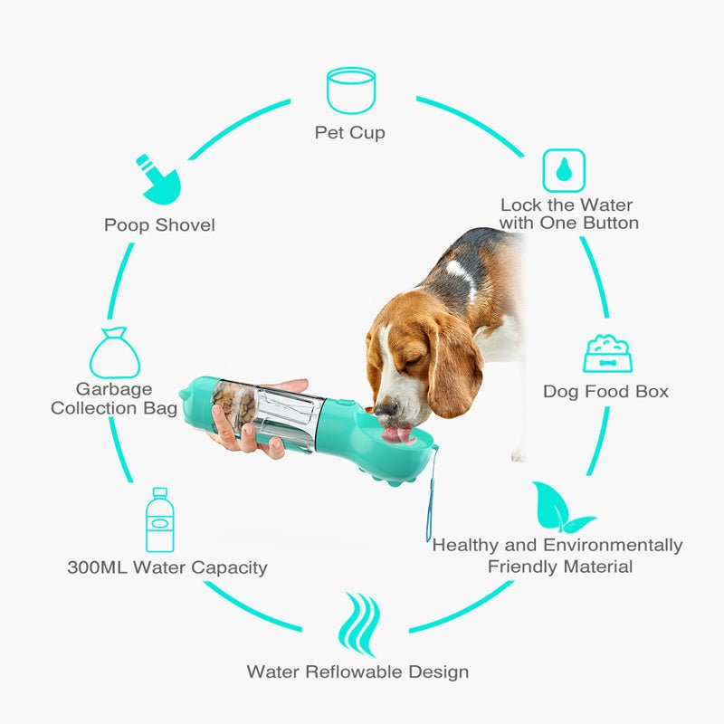 Pet Water Bottle Feeder Bowl Garbage Bag Storage Portable Pet Outdoor Travel 3 In 1 Dog Water Bottle - key words