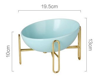 Pet bowl pet supplies - key words