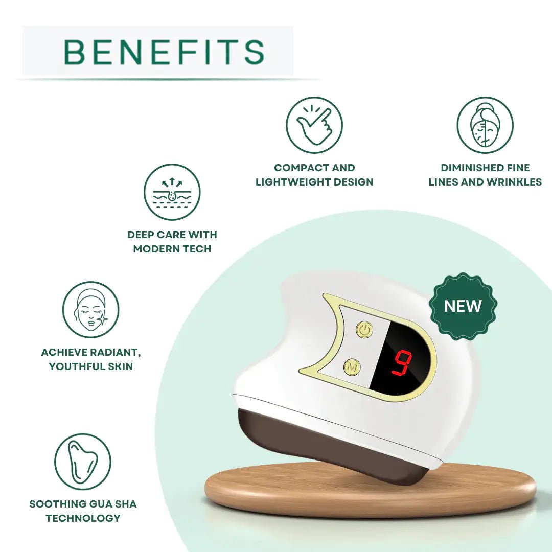 Lift, Sculpt & Glow Toolkit - Everpeakgoods