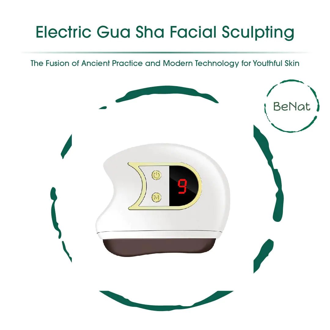 Lift, Sculpt & Glow Toolkit - Everpeakgoods